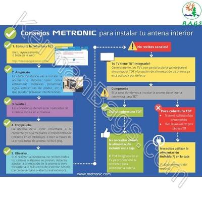 آنتن رومیزی دیجیتال مترونیک مدل 416808