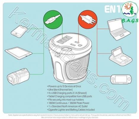 شارژر 120W لیوانی خودرو